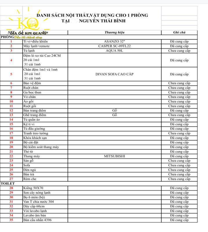 Danh sách nội thất, vật dụng cho 1 phòng tại tòa nhà khách sạn đường Nguyễn Thái Bình